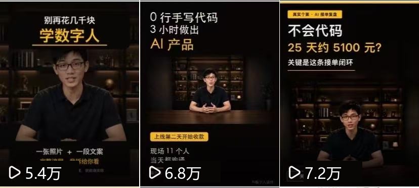 AI 数字人宣传片播放量展示，三条内容播放量分别为 5.4万、6.8万、7.2万