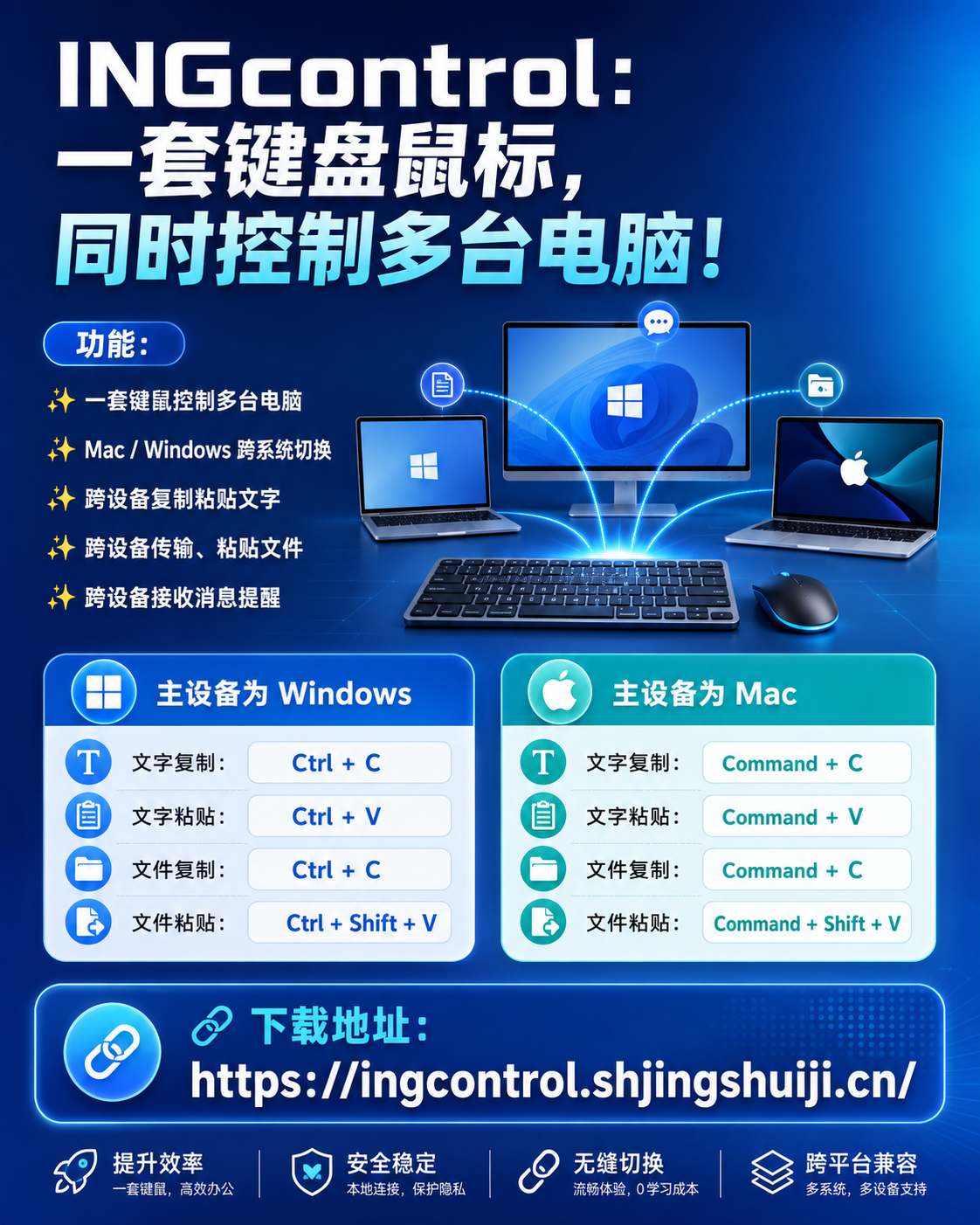 ING Control 功能介绍图